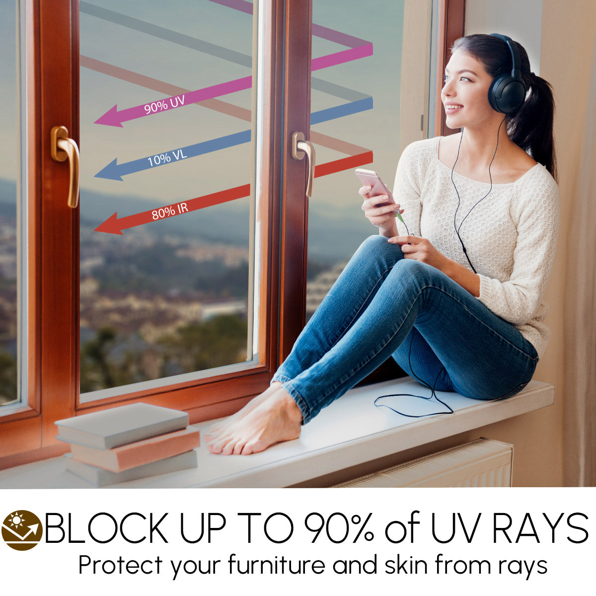 HIDBEA One Way Static Cling Window Film - UV Protection & Heat Control