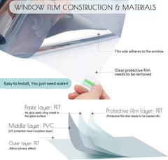 Non-Adhesive Heat Control Window Film One Way Static Cling Window Tint, Silver